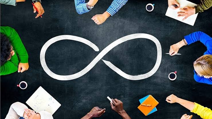 The Importance of Continuous Learning in Today's Workplace